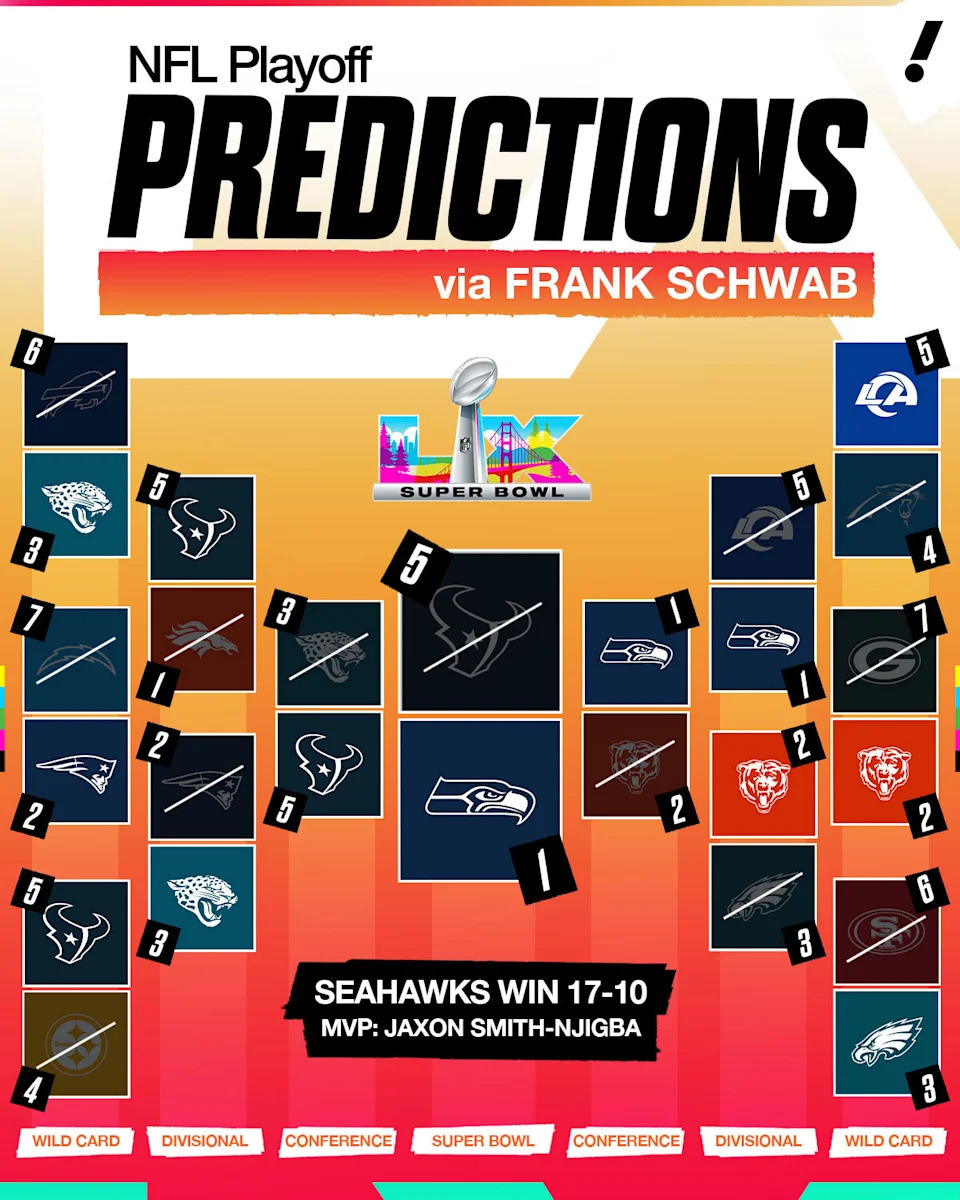 (Taylor Wilhelm/Yahoo Sports)