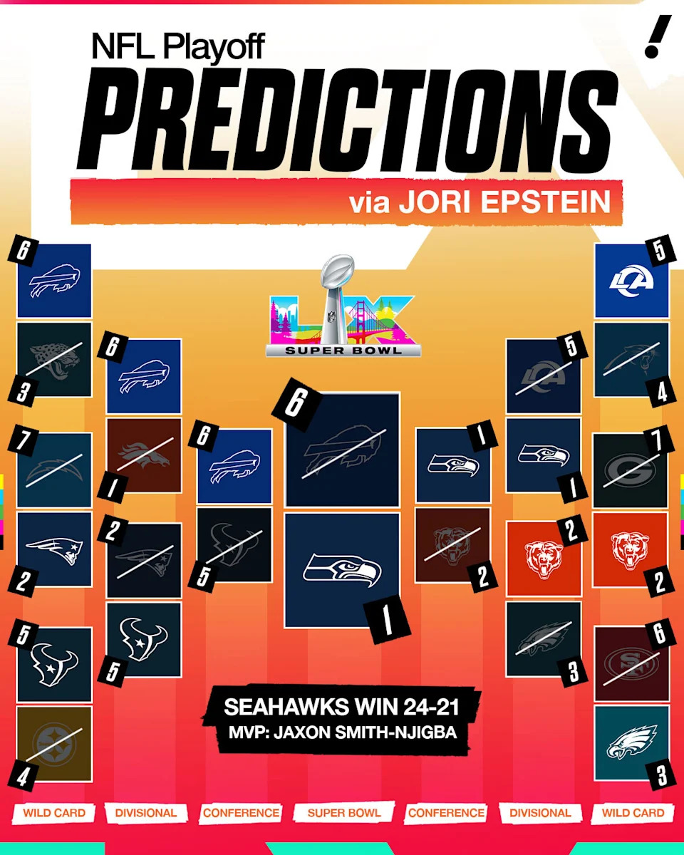 (Taylor Wilhelm/Yahoo Sports)