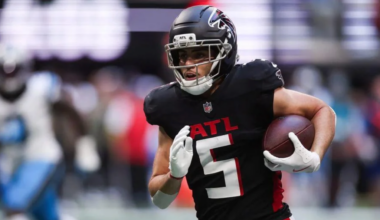 What Could Drake London's Contract Extension With The Atlanta Falcons Look Like?