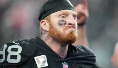 Chicago Bears hit with shocking Maxx Crosby warning amid trade buzz