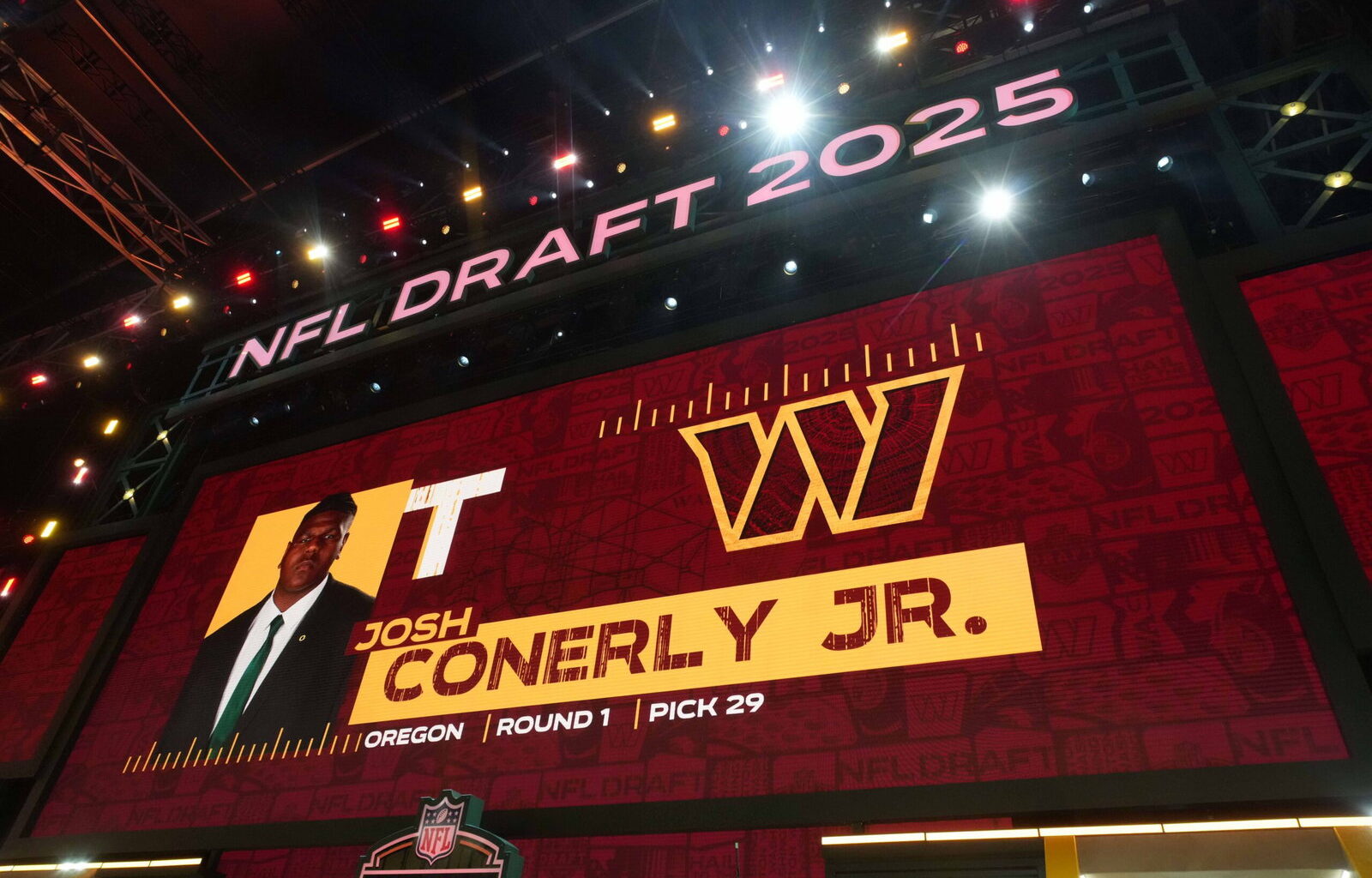 Washington Commanders 2026 NFL Draft Preview – The Lead
