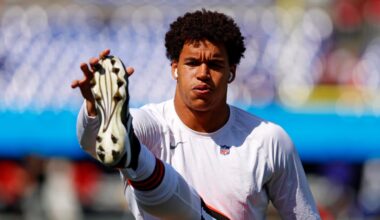 Eagles signing OLB Joe Tryon-Shoyinka to 1-year deal – NBC10 Philadelphia