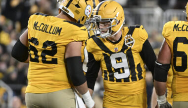 Updating the Steelers salary cap situation to close out March