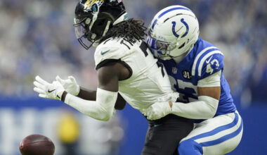 Minor NFL Transactions: 3/19/26