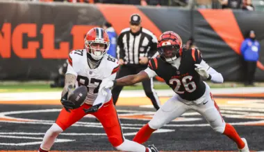 Broncos Player Profile: Tycen Anderson