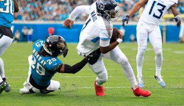 Jaguars Take First Step with Salary Cap Restructures - LWOS NFL