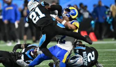 Carolina Panthers Team Needs after Free Agency: 4 Areas to Fix