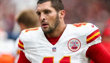 Minor NFL Transactions: 3/7/26