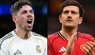 Who is the most underrated player in world football?