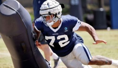 Former Dallas Cowboys player arrested in Ellis County on multiple charges last week, records show