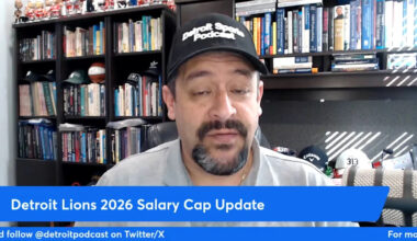 Detroit Lions 2026 Salary Cap Update