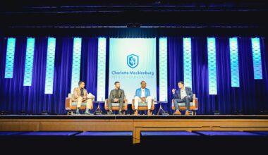 The David and Nicole Tepper Foundation, Carolina Panthers & Charlotte FC at the Charlotte-Mecklenburg Police Foundation annual luncheon