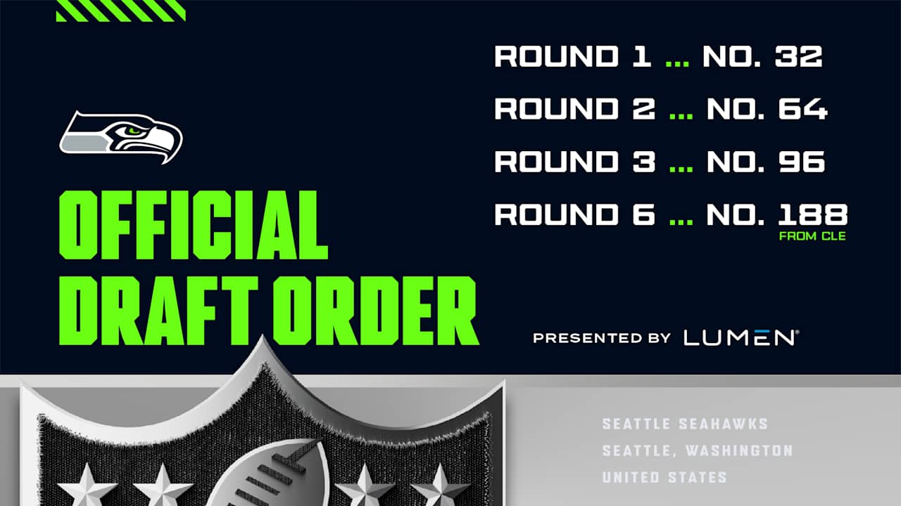 2026 NFL Draft Order Set; Seahawks Hold Four Picks