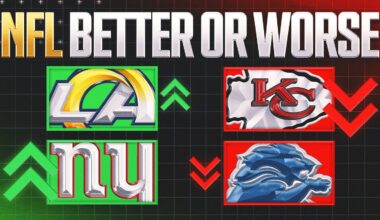 2026 NFL Free Agency: Where All 32 NFL Teams Stand After the First Wave