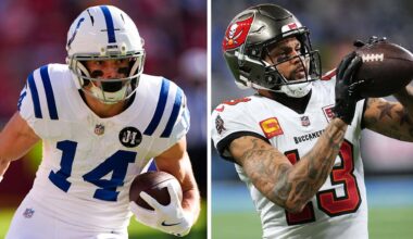 2026 Free Agent Forecast: Wide Receiver