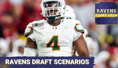 RAVENS SQUAD SHOW: BEST and WORST case Draft Scenarios for Baltimore Ravens