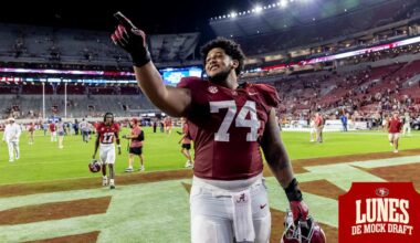 Cómo los Movimientos de Agencia Libre Dan Forma al Panorama de la Primera Ronda de los 49ers