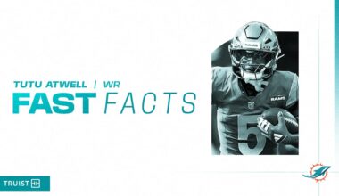 Fast Facts: Tutu Atwell