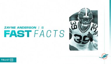 Fast Facts: Zayne Anderson