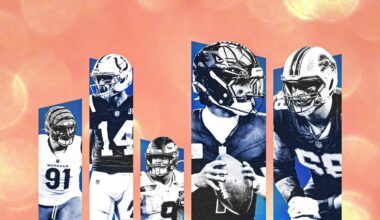 Ranking the Top 50 NFL Free Agents of 2026