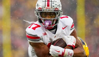 Top wide receiver prospects in the 2026 NFL draft