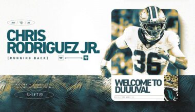 Jaguars Agree to Terms With RB Chris Rodriguez Jr.