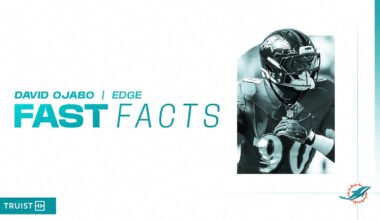 Fast Facts: David Ojabo