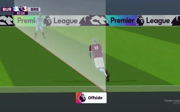 Jaidon Anthony judged offside