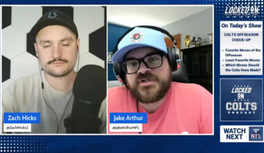 Indianapolis Colts' Contract Details for Each Free-Agent Signing