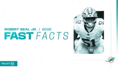 Fast Facts: Robert Beal Jr.