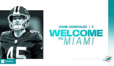 Dolphins sign Gonzalez