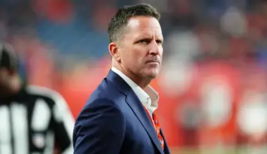 Broncos Free Agency: Team's big board heading into 2026 signing period image