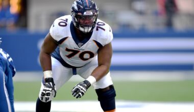 Who were the worst free agent signings in Denver Broncos history?