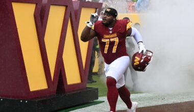 What are futures contracts and who have the Panthers signed?