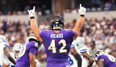 Ravens Reacts Survey: Baltimore’s biggest needs, losses in free agency
