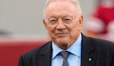 Dallas Cowboys Discussion: NFL Free Agency excitement level