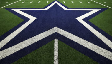 What Are Their Chances of Success? » Inside The Star