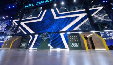 Dallas Cowboys draft capital for 2026 is surprising