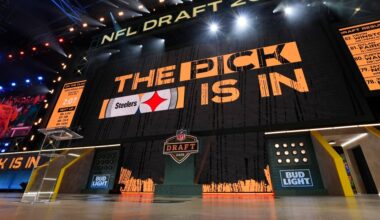 Steelers 2026 NFL Draft pre-draft visit tracker