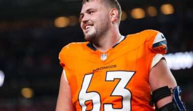 Broncos announce that they have re-signed OL Alex Palczewski to a two-year deal