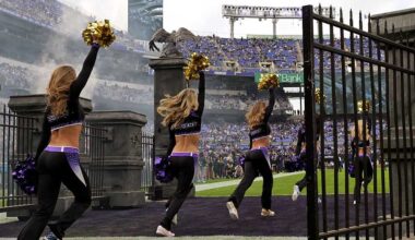 Baltimore Ravens to hold cheerleading tryouts this weekend