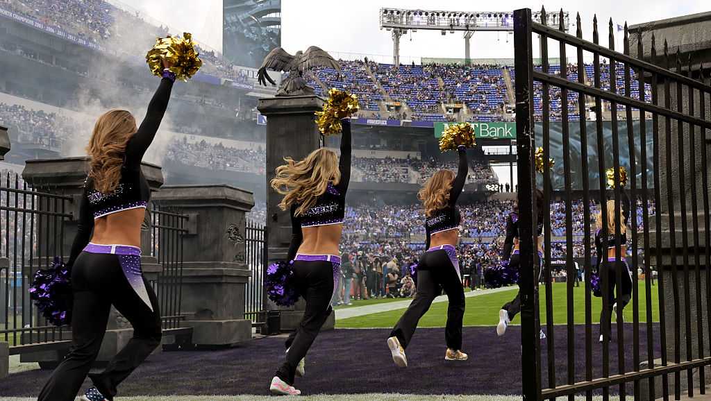 Baltimore Ravens to hold cheerleading tryouts this weekend