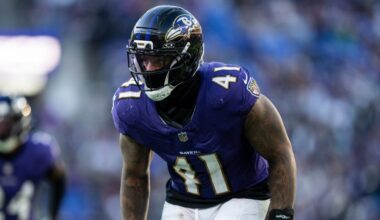 Ravens Reacts Survey: which pending FAs should the Ravens re-sign?