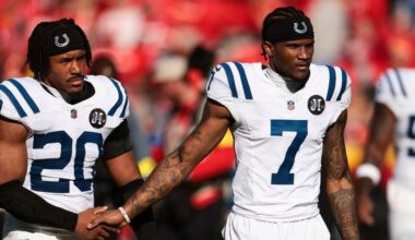 Returning Colts CB Charvarius Ward asks motivational question on social media