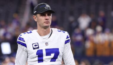 Dallas Cowboys news: Brandon Aubrey talks about the 2nd-round tender