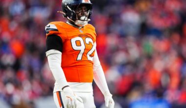 Broncos re-sign exclusive rights free agents Devon Key and Dondrea Tillman