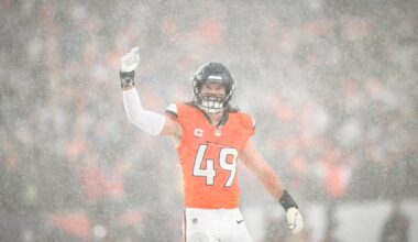 Broncos Country underwhelmed by Broncos free agency moves