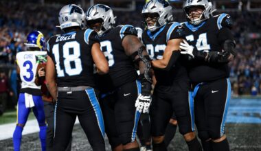 Carolina Panthers Reacts Survey: 2026 Free Agency grades