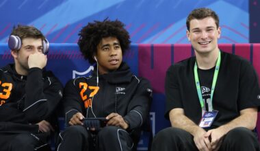 Combine Risers & Fallers | Stampede Blue