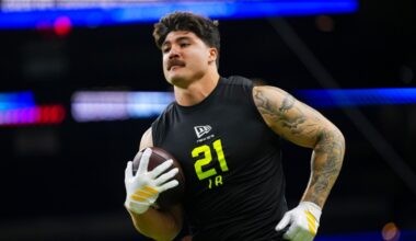 Bear & Balanced: NFL Combine Winners & Losers and Chicago Bears Free Agency Primer